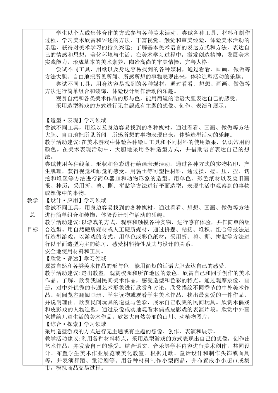 吴中区东山实验小学一年级 美术(上)教学计划  2007_1_第3页
