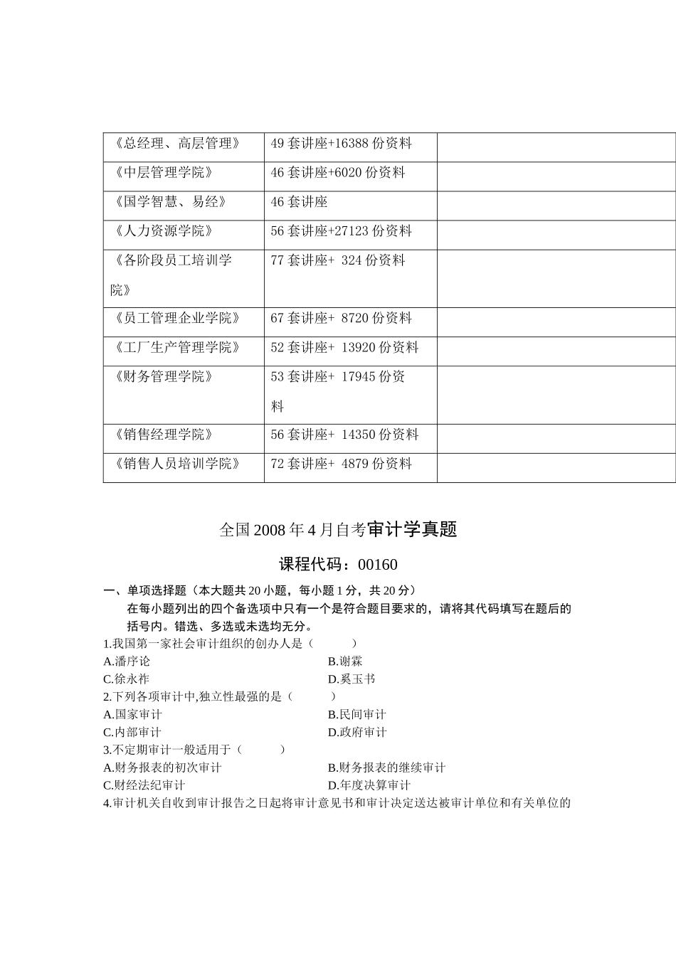 全国年度审计学自考真题_第2页