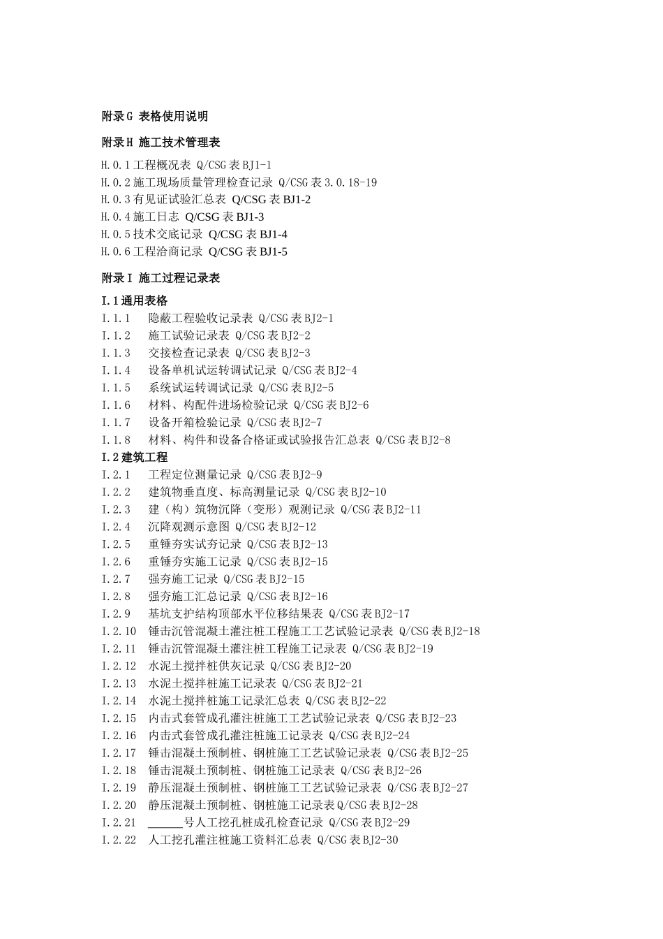 变电土建工程质量验收记录表封面目录、填写说明_第2页