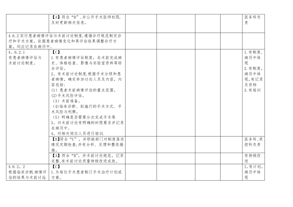 手术治疗管理与持续改进_第2页