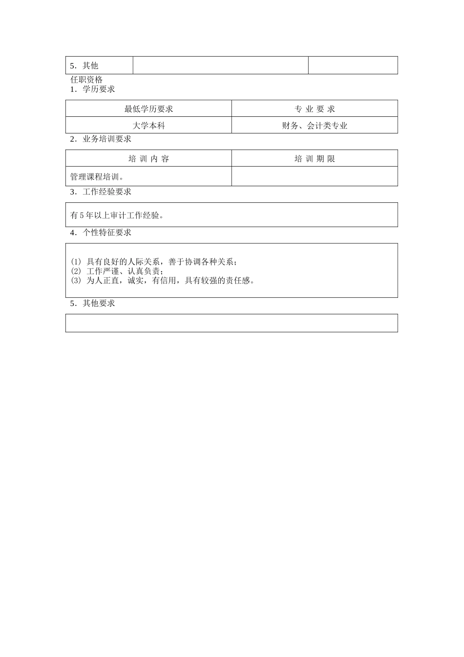 审计部经理职位说明书（ 2页）_第2页