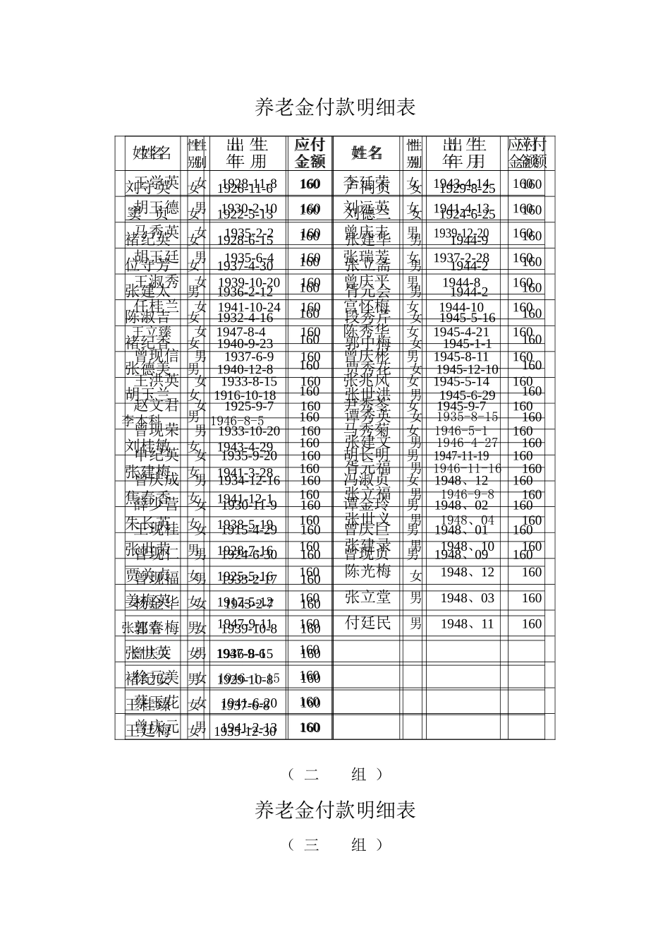 养老金付款明细表_第2页