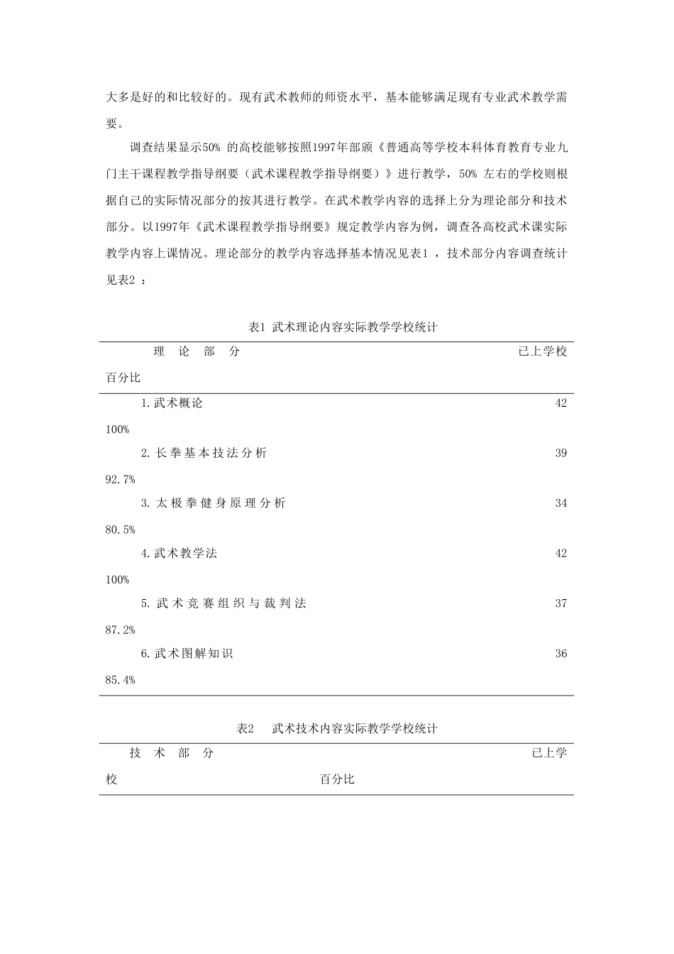 体育教育专业武术必修课程现状与对策研究_第2页