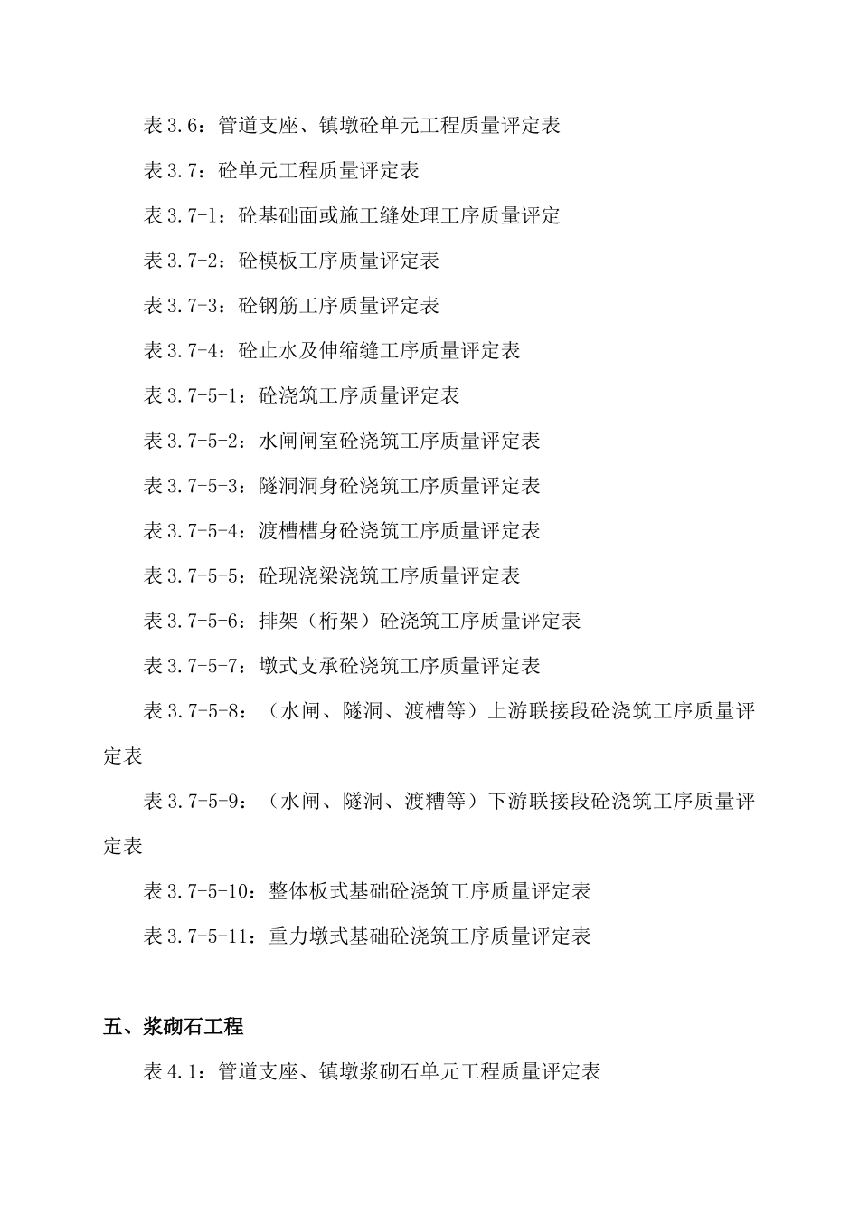 四川渠道工程施工质量评定表(1)_第3页