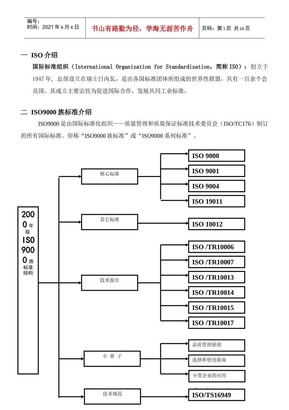 ISO9001简介与导入1(1)_第1页