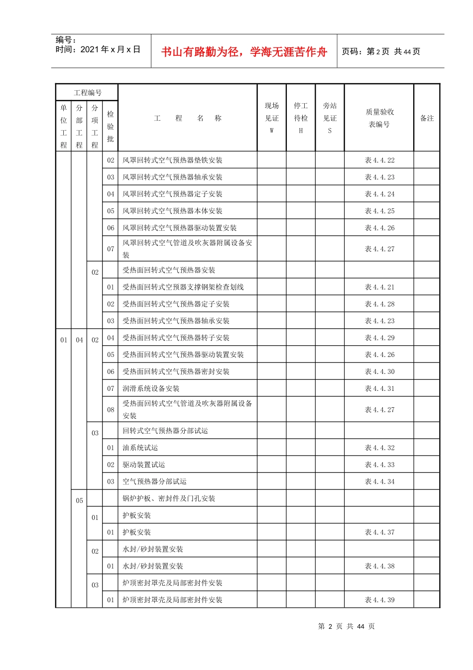常规锅炉安装施工质量验收范围划分表1_第2页