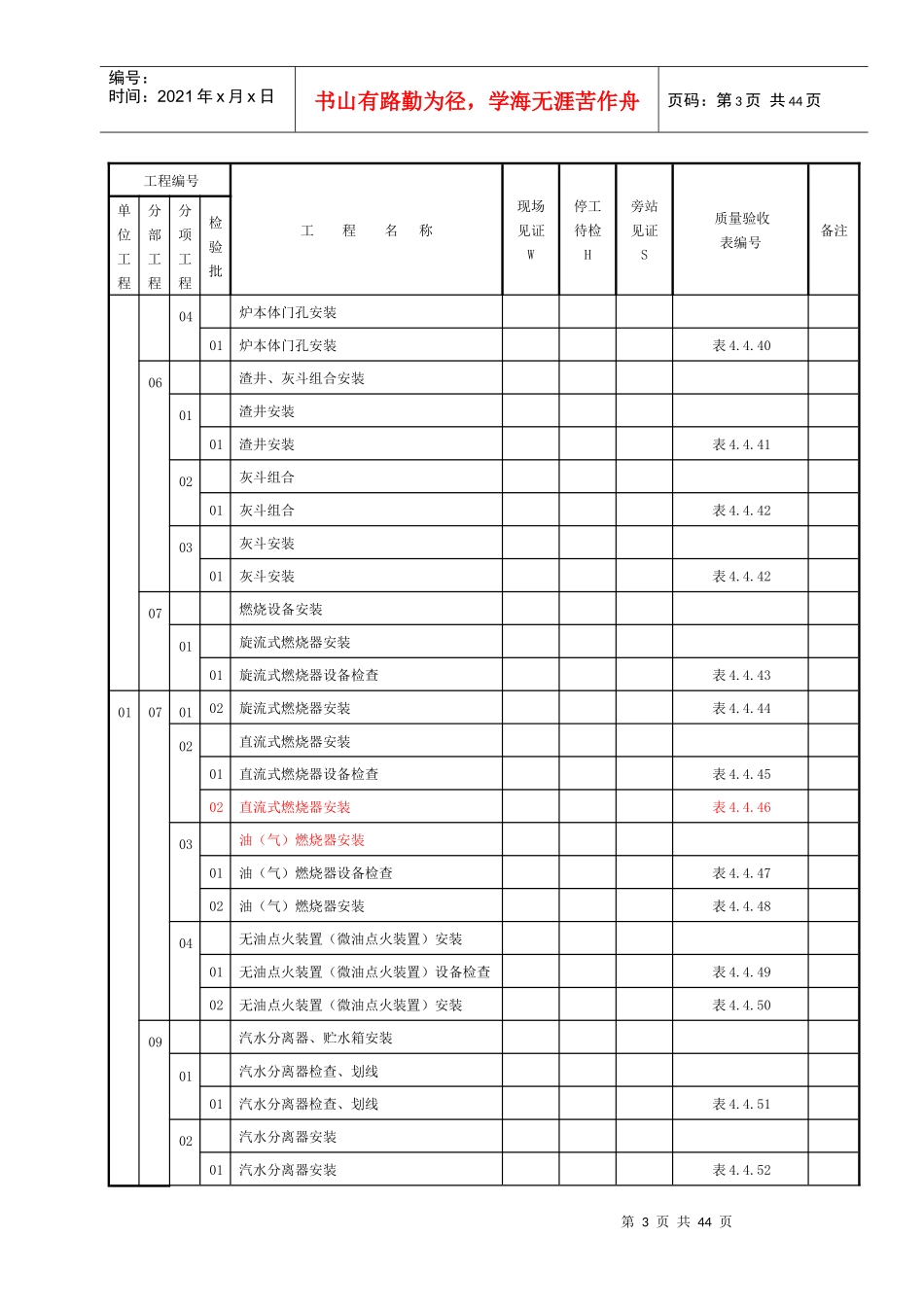 常规锅炉安装施工质量验收范围划分表1_第3页