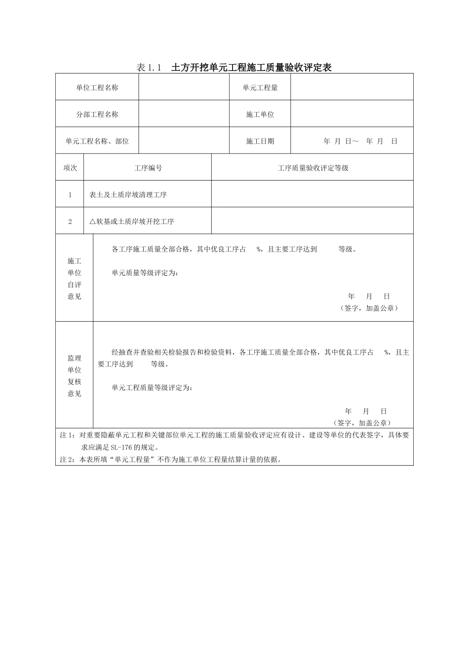 1土石方工程质量评定表及填表说明(带目录)_第3页