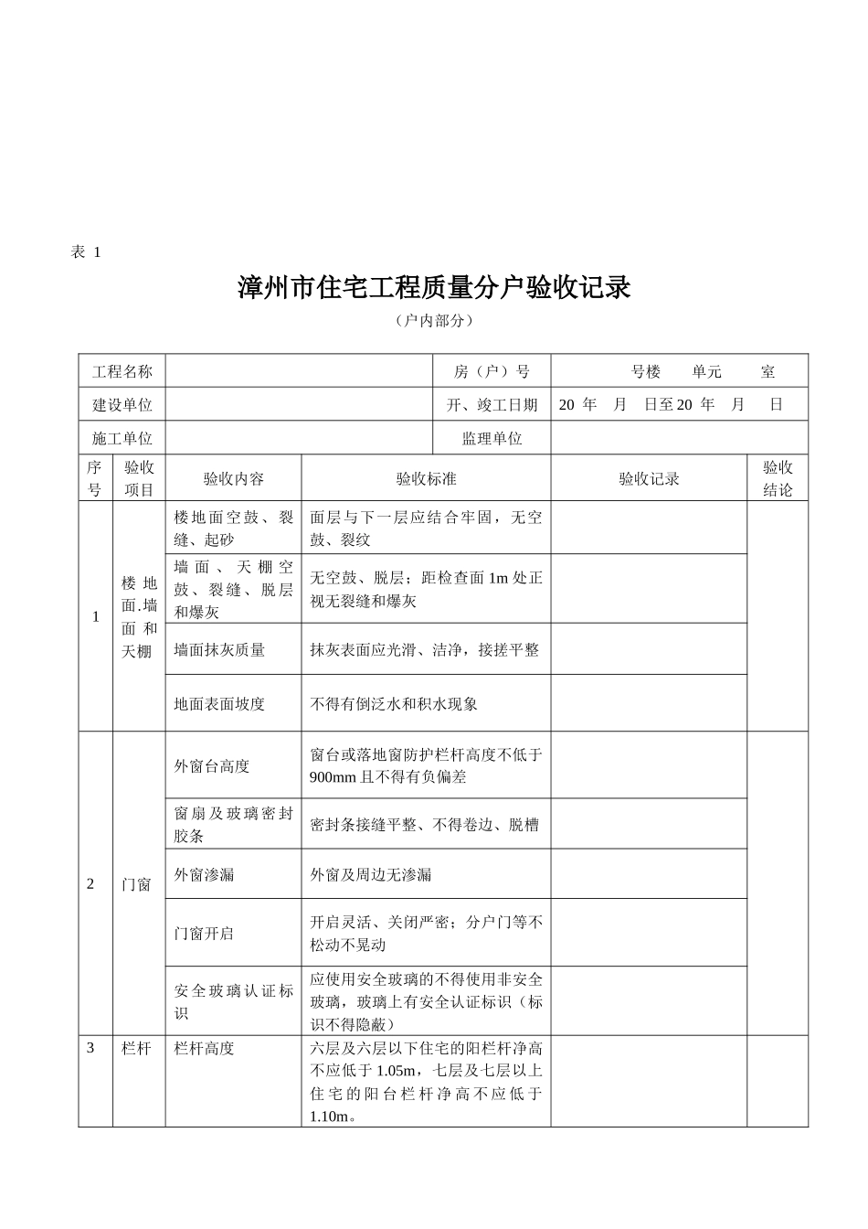 漳州市住宅工程质量分户验收记录表_第1页