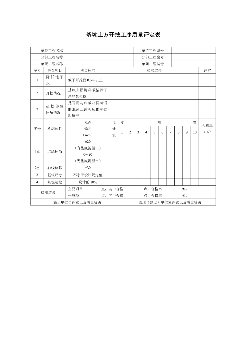 泵站质量评定表全_第3页