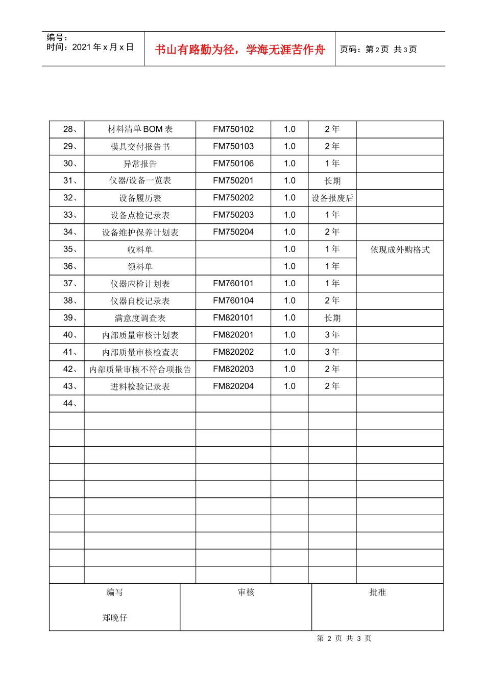 FM420202质量记录一览表_第2页