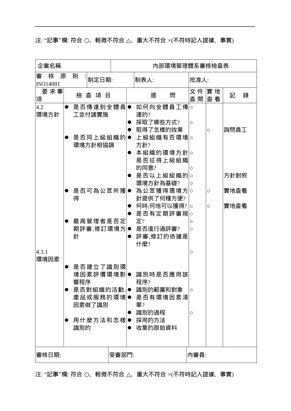 ISO14001环境管理体系审核通用检查表_第2页