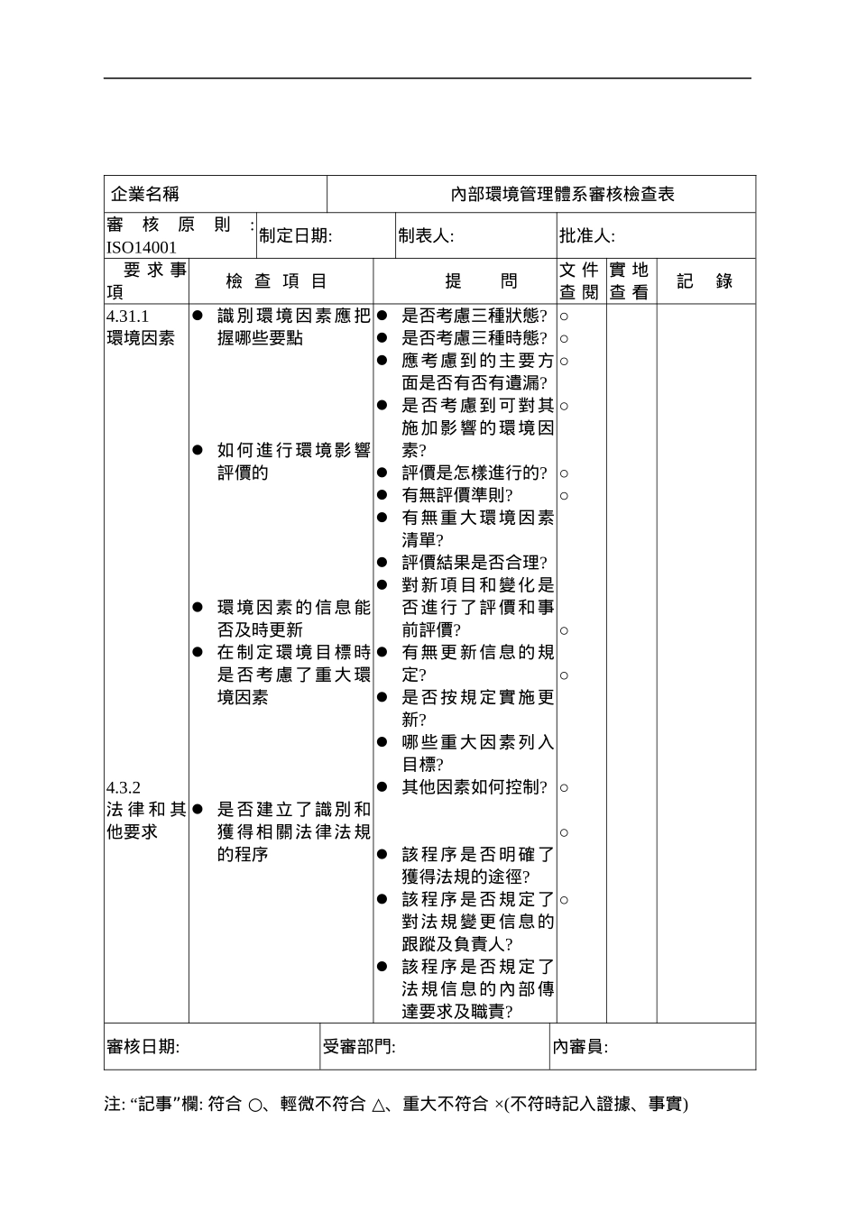 ISO14001环境管理体系审核通用检查表_第3页