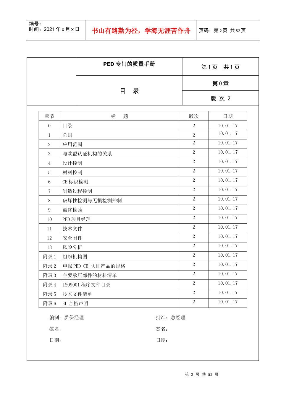 PED质量手册-副本_第2页