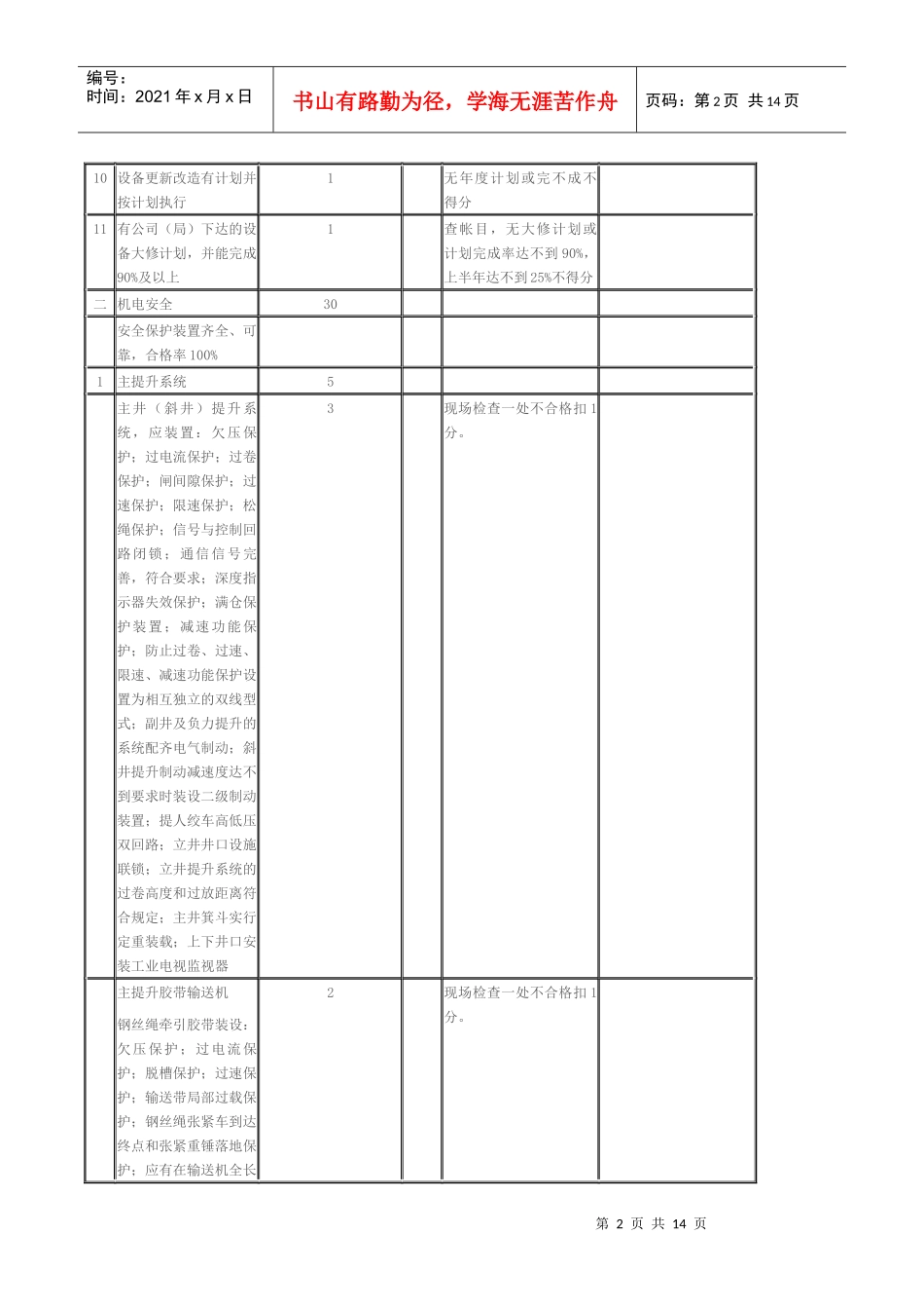 机电质量标准化评分办法_第2页