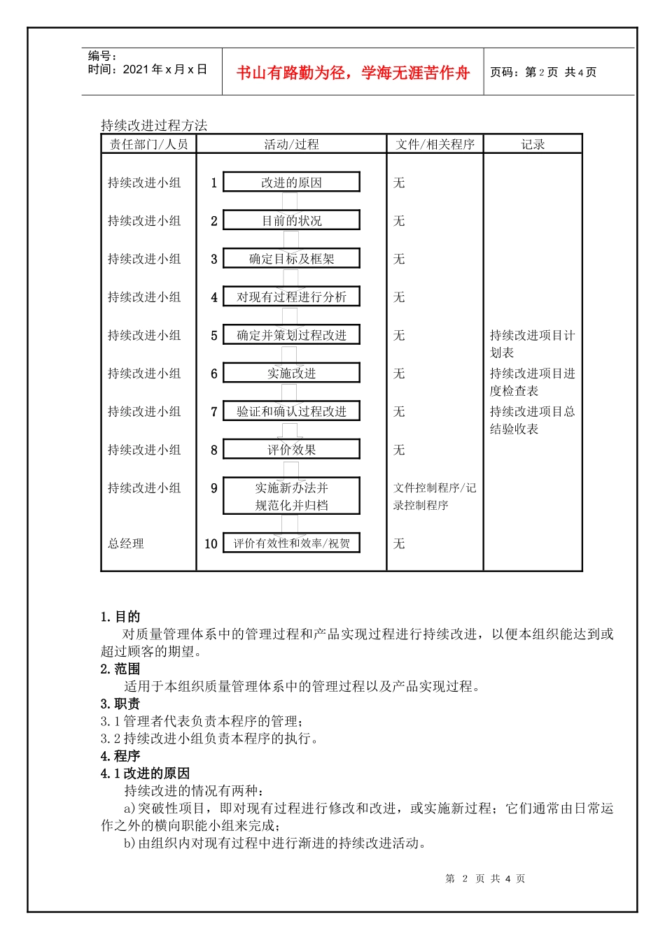 TS16949—持续改进控制程序_第2页
