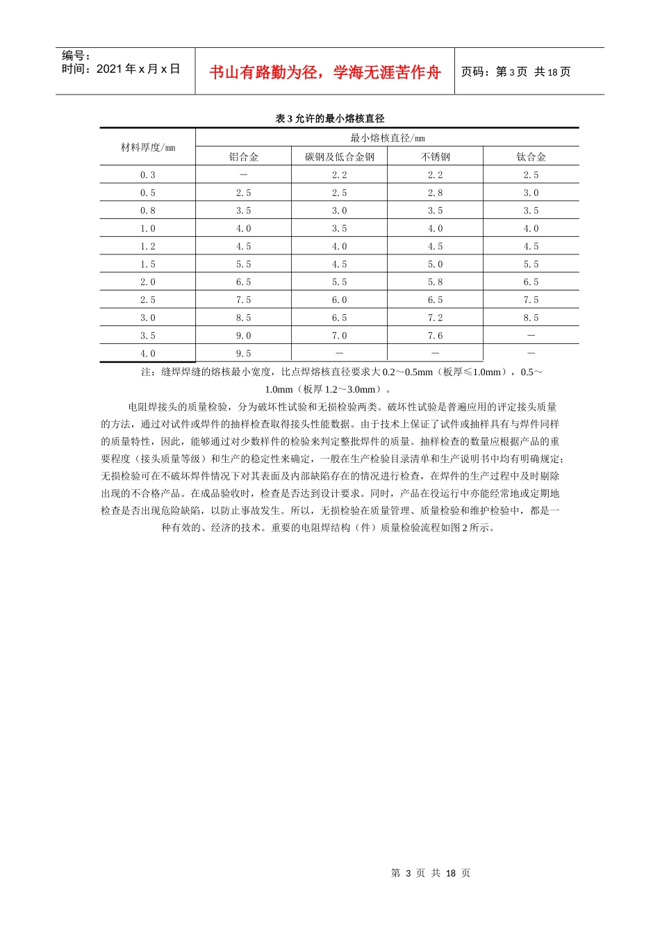 焊接质量管理与检验方法研讨_第3页