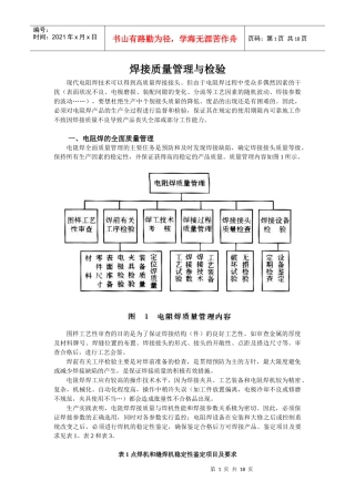 焊接质量管理与检验方法研讨