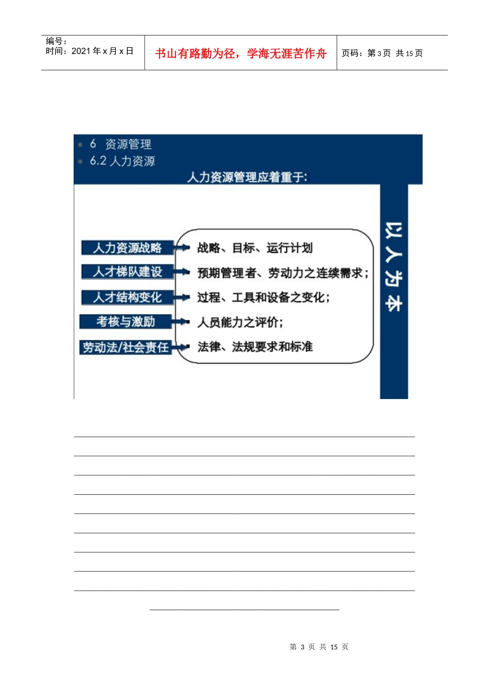 ISO9000再造教材3_第3页