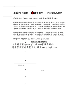 屋面工程质量控制流程