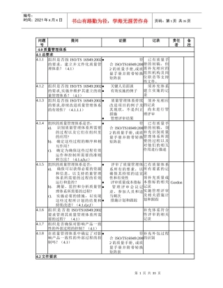 ISOTS16949查核表1