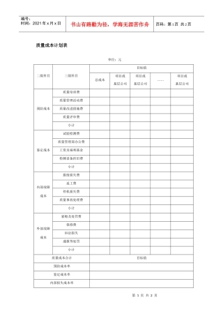 质量成本计划表