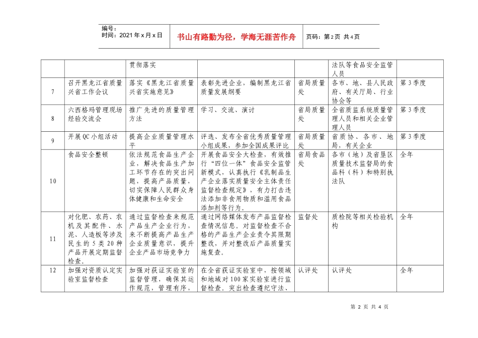 黑龙江省质监系统“质量提升”活动重要活动安排_第2页