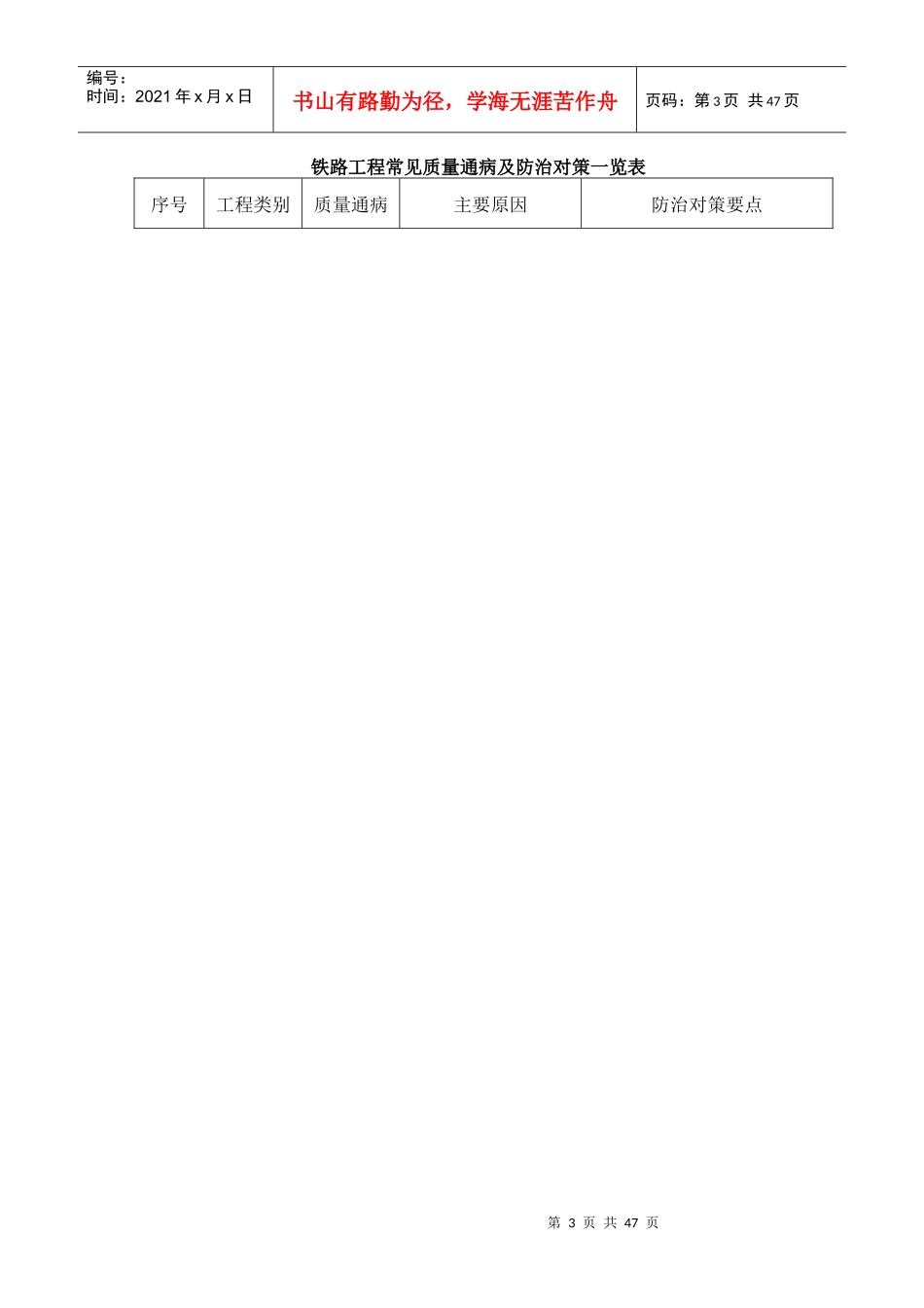 铁路工程常见质量通病防治手册_secret_第3页