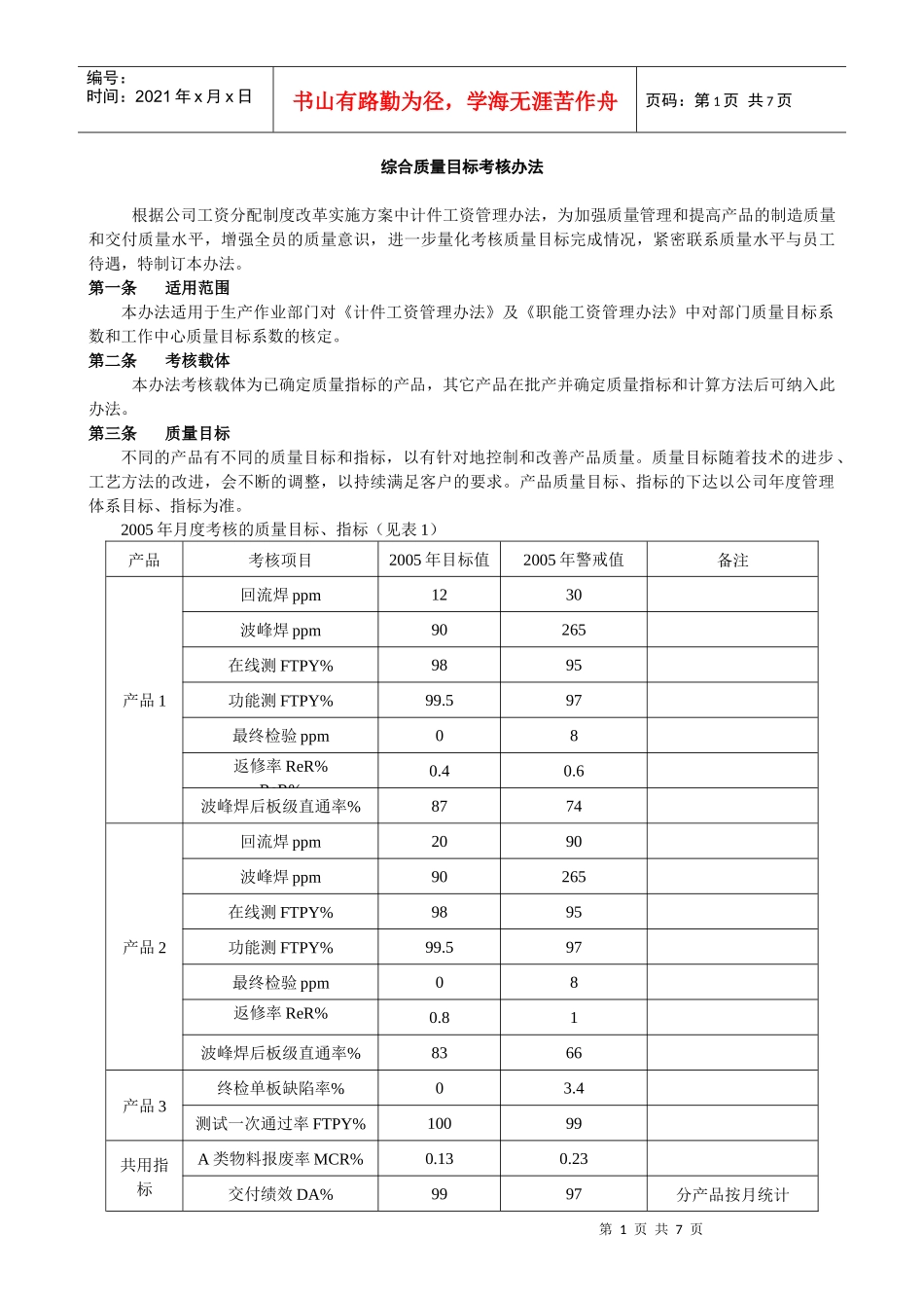 质量目标考核办法_第1页
