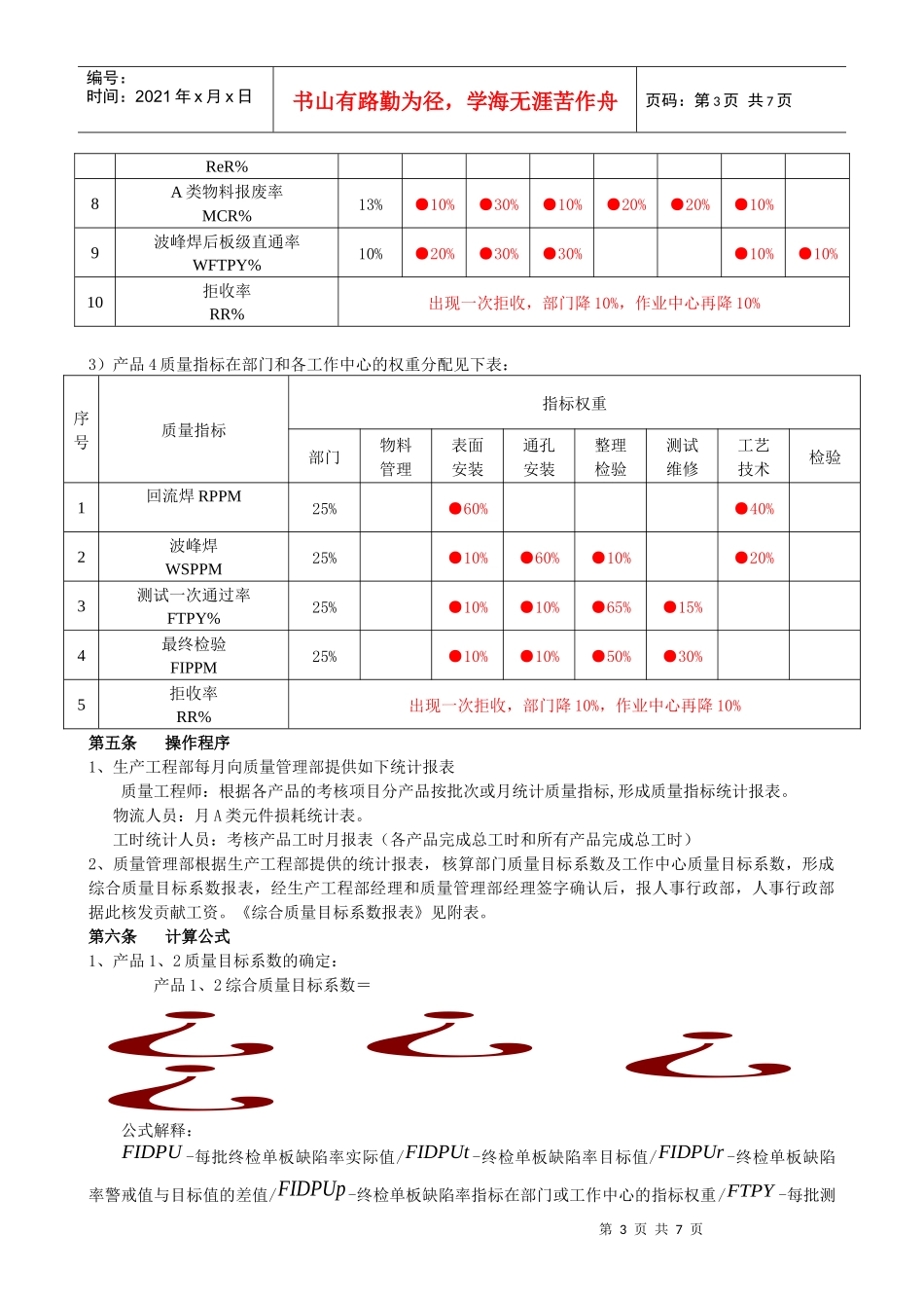 质量目标考核办法_第3页