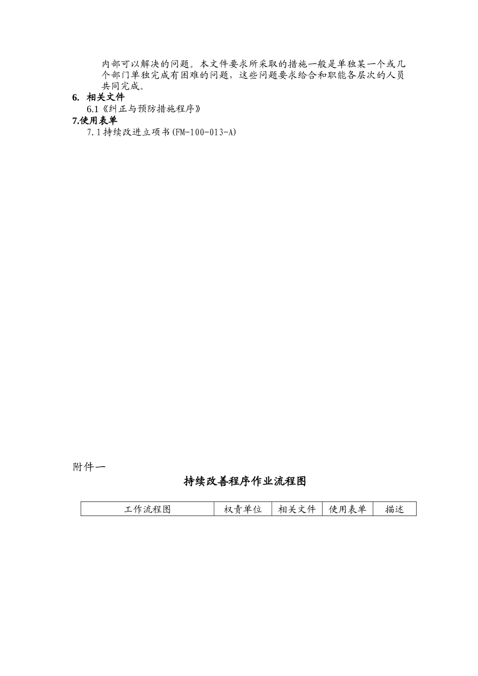 品质管理表格-持续改进程序_第2页