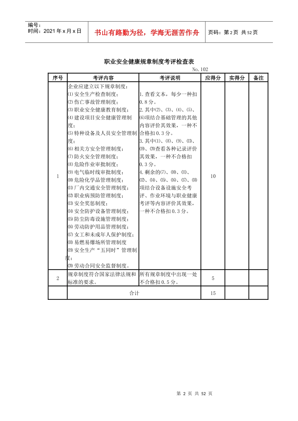 机械制造企业安全质量标准化考评检查表(DOCX 49页)_第2页