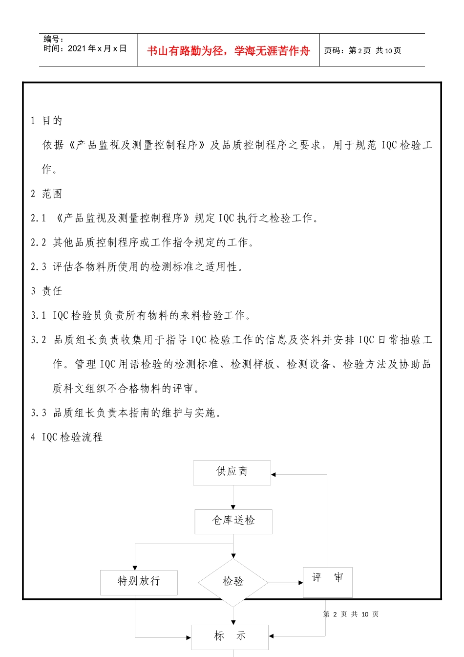 IQC工作指南_第2页