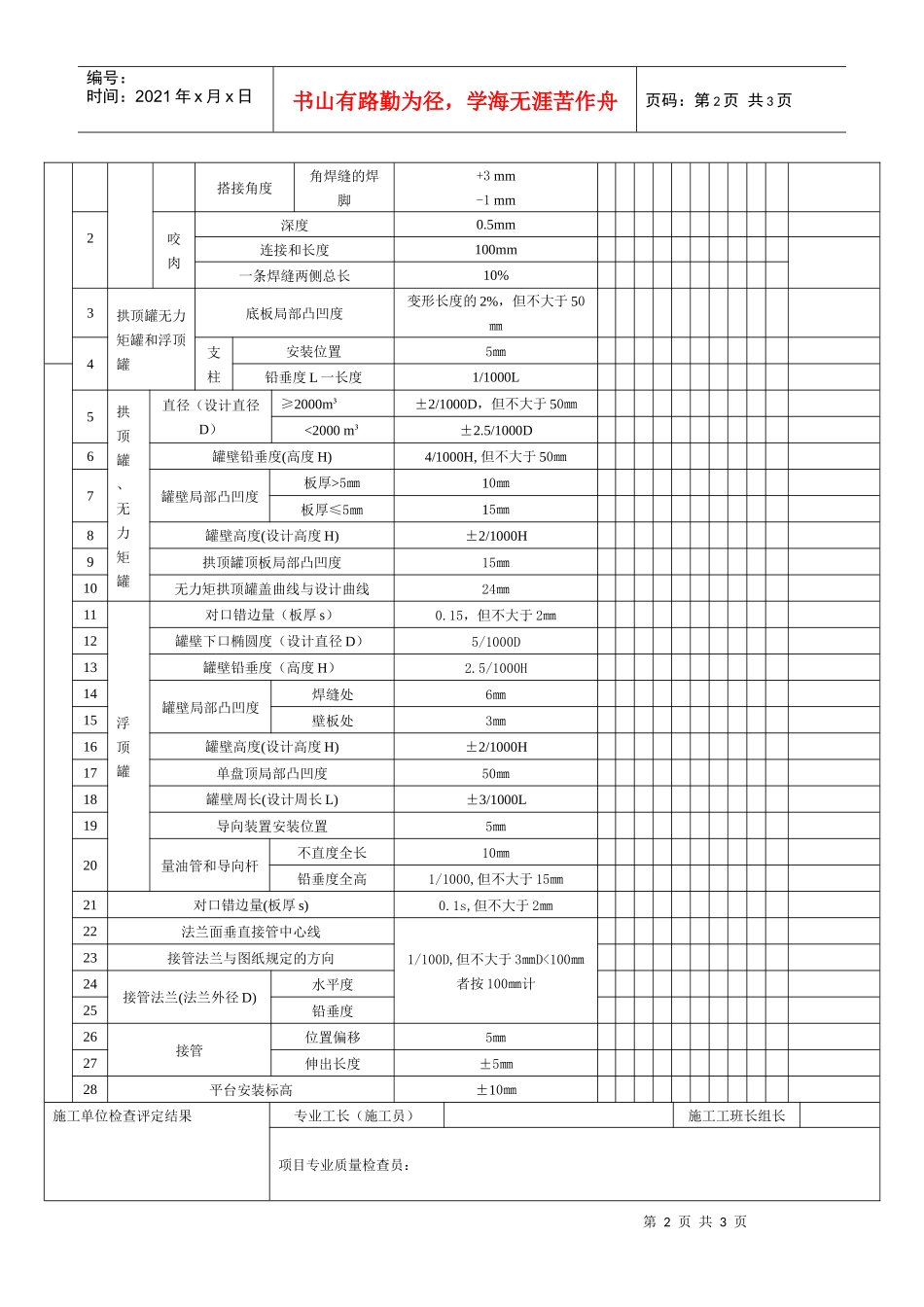 立式贮罐安装工程检验批质量验收记录表_第2页