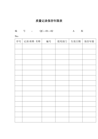 质量记录保存年限表