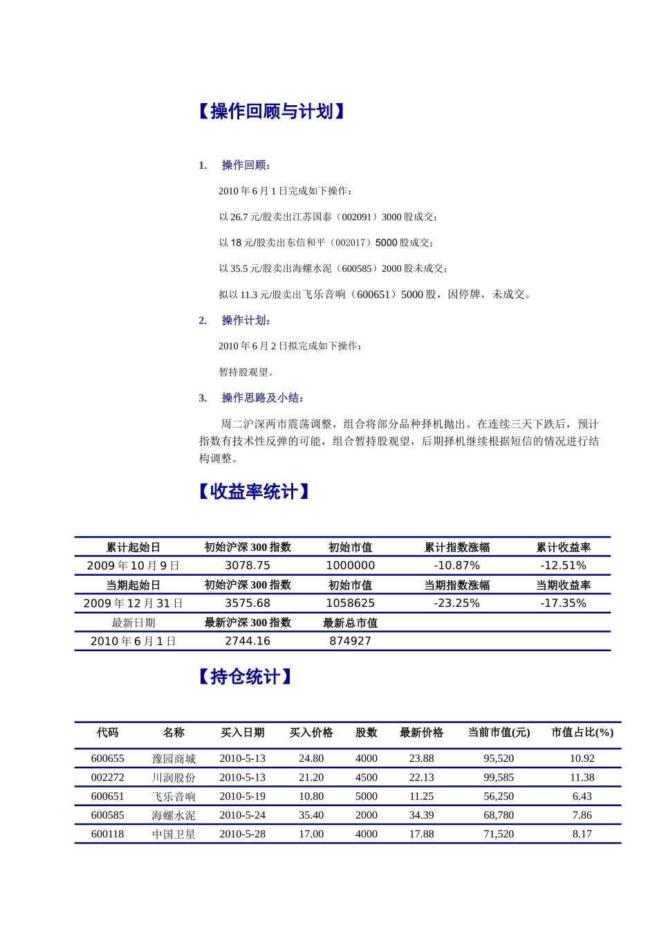 申银万国-投资组合建议短信版-100602_第3页
