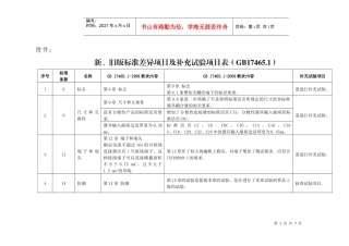 新、旧版标准差异及补充试验项目表-江苏质监信息网