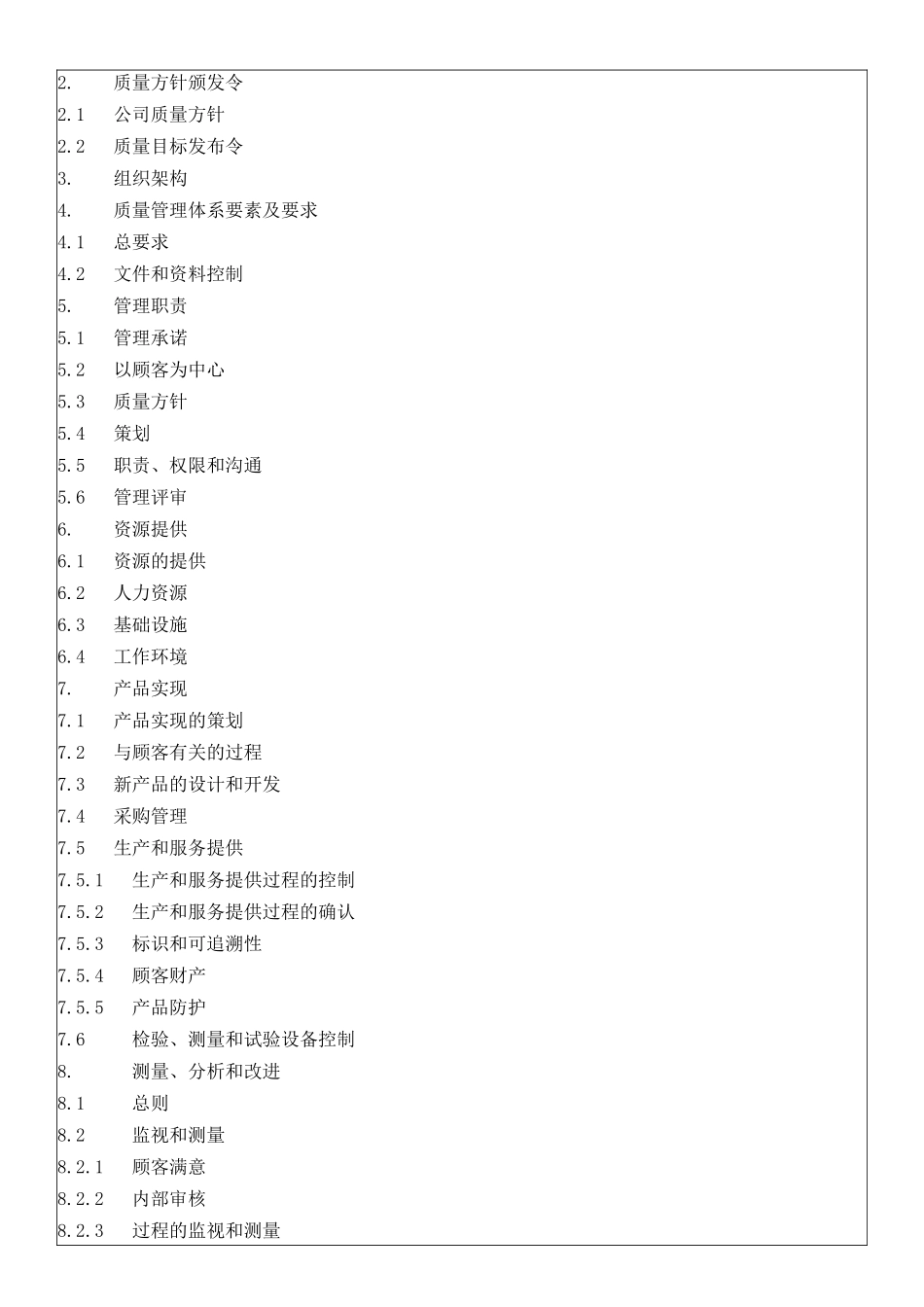 阜新牧兴质量手册_第2页