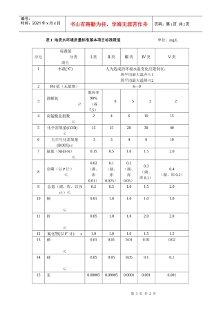 表1地表水环境质量标准基本项目标准限值单位：mgL