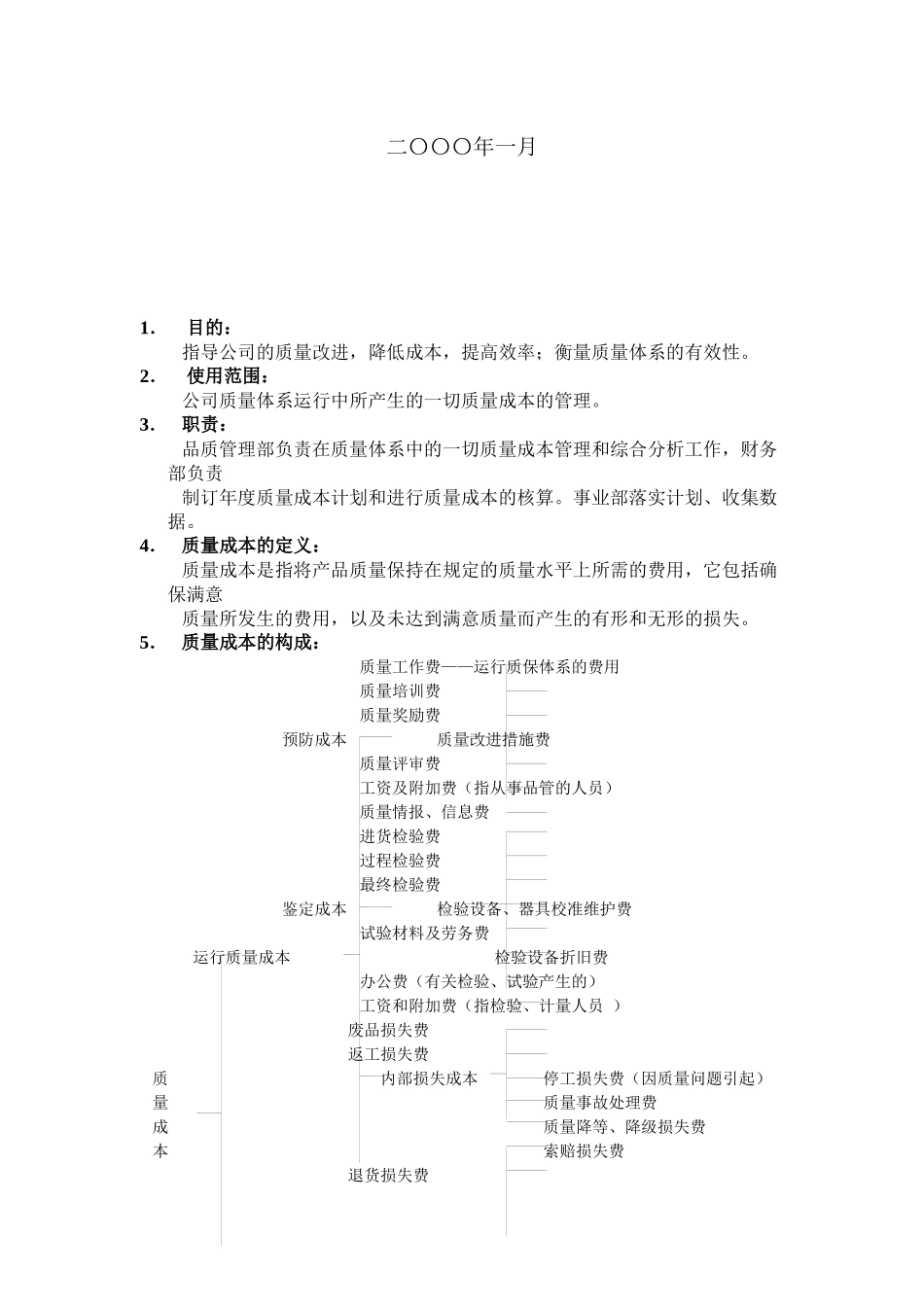 质量成本管理_第2页