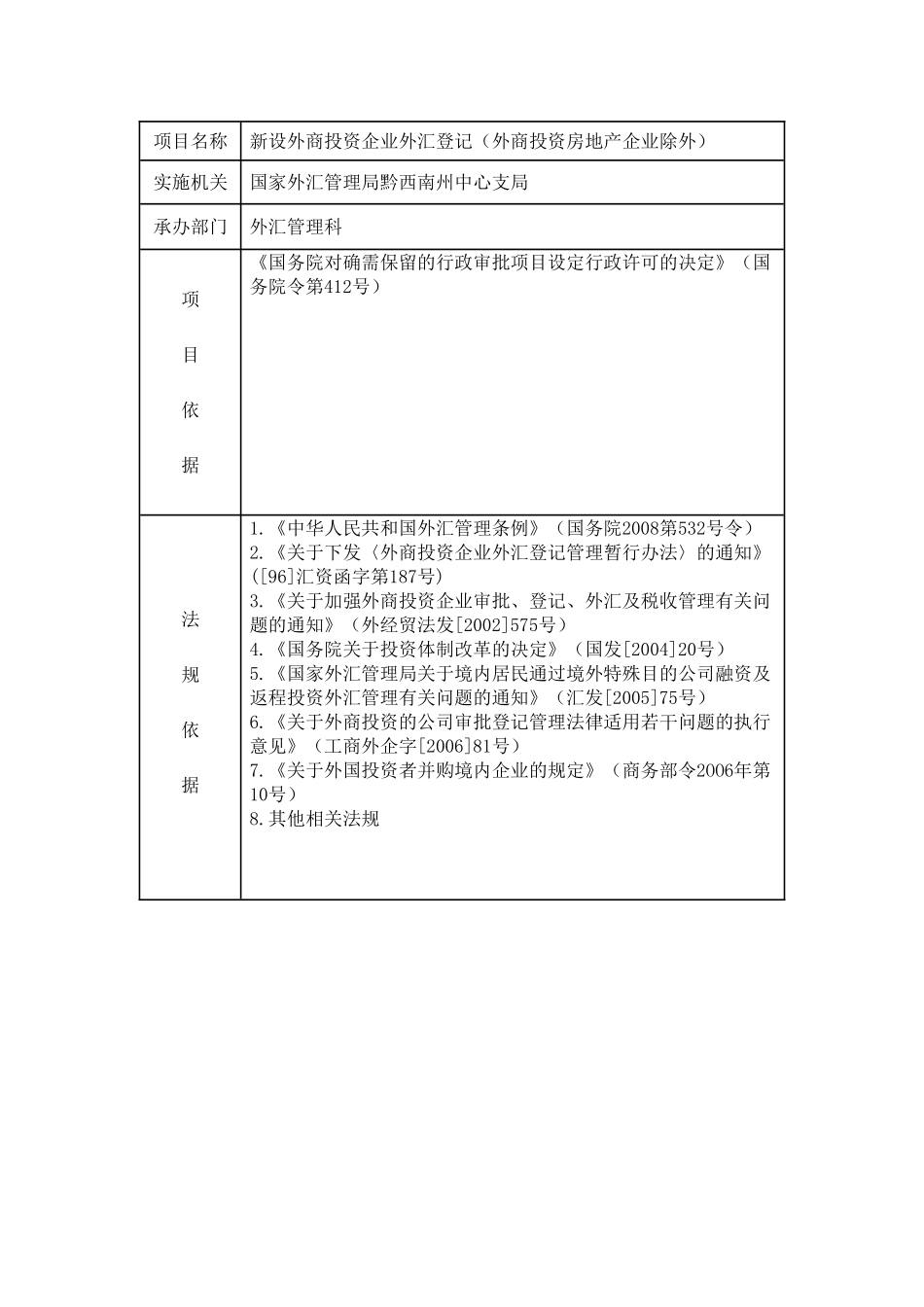 外商直接投资项下外汇登记核准_第3页