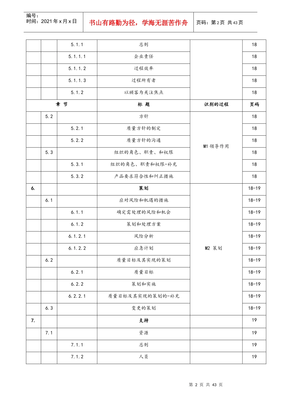 IATF16949：XXXX-质量手册(仅供学习用)_第2页