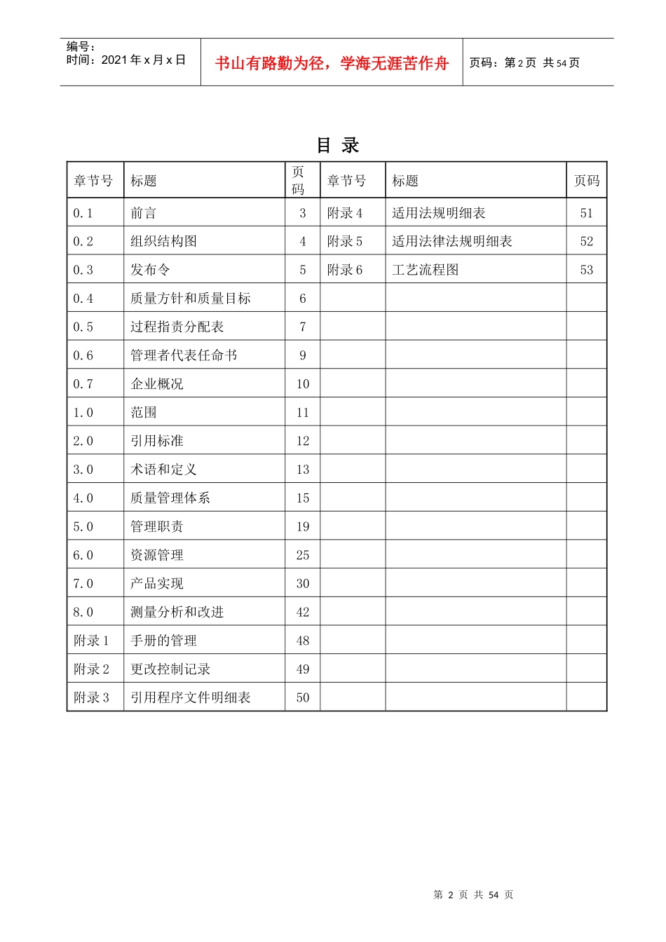 医疗器械质量手册_第2页