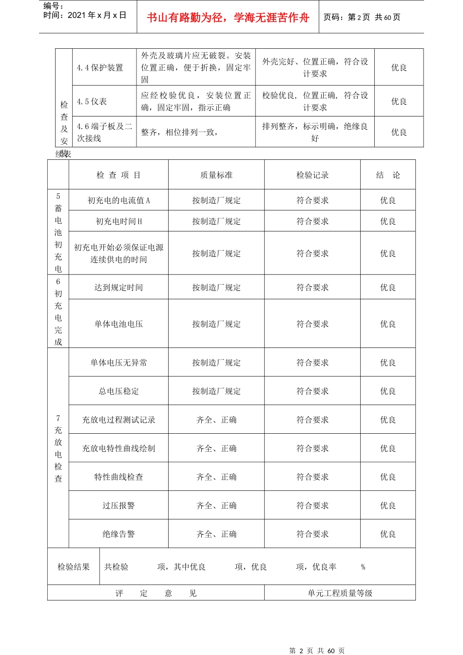 电气工程质量评定表_第2页