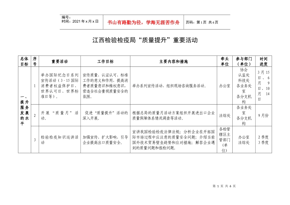 江西检验检疫局质量提升重要活动_第1页