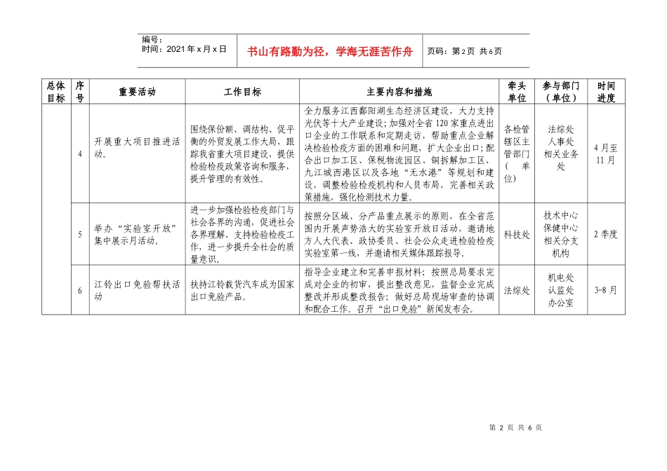 江西检验检疫局质量提升重要活动_第2页