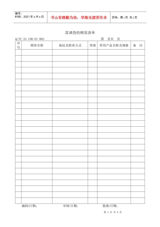 TS16949体系需调查的顾客清单
