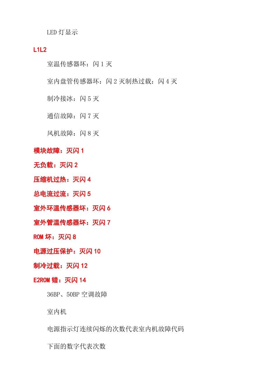 海尔空调故障代码大全_第2页