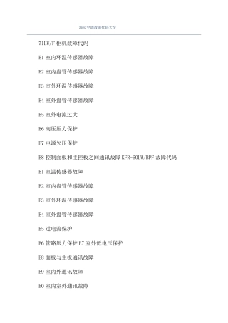 海尔空调故障代码大全