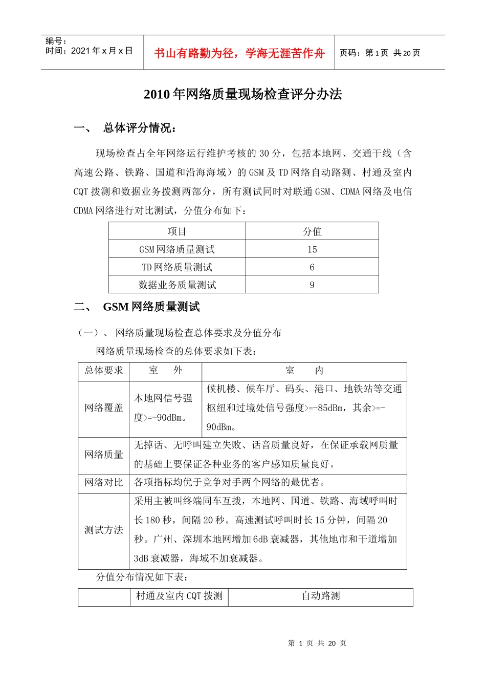 XXXX年网络质量现场检查评分办法_第1页